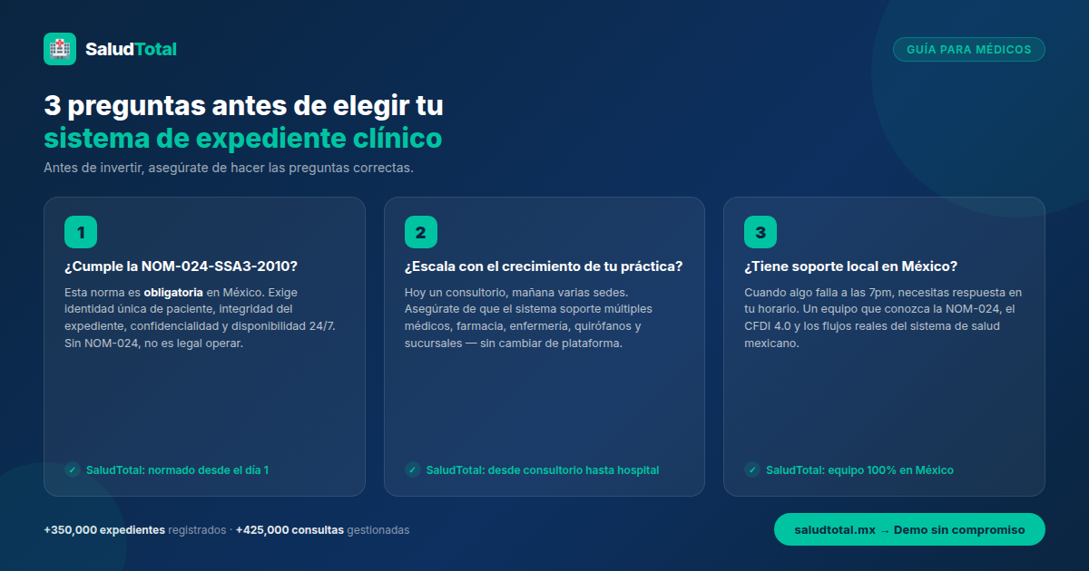Software de Expediente Clínico Electrónico en México: Guía Completa 2026