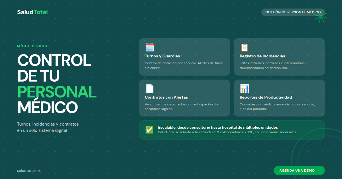 Control de RRHH Médico: Cómo Gestionar Turnos, Incidencias y Contratos en tu Clínica