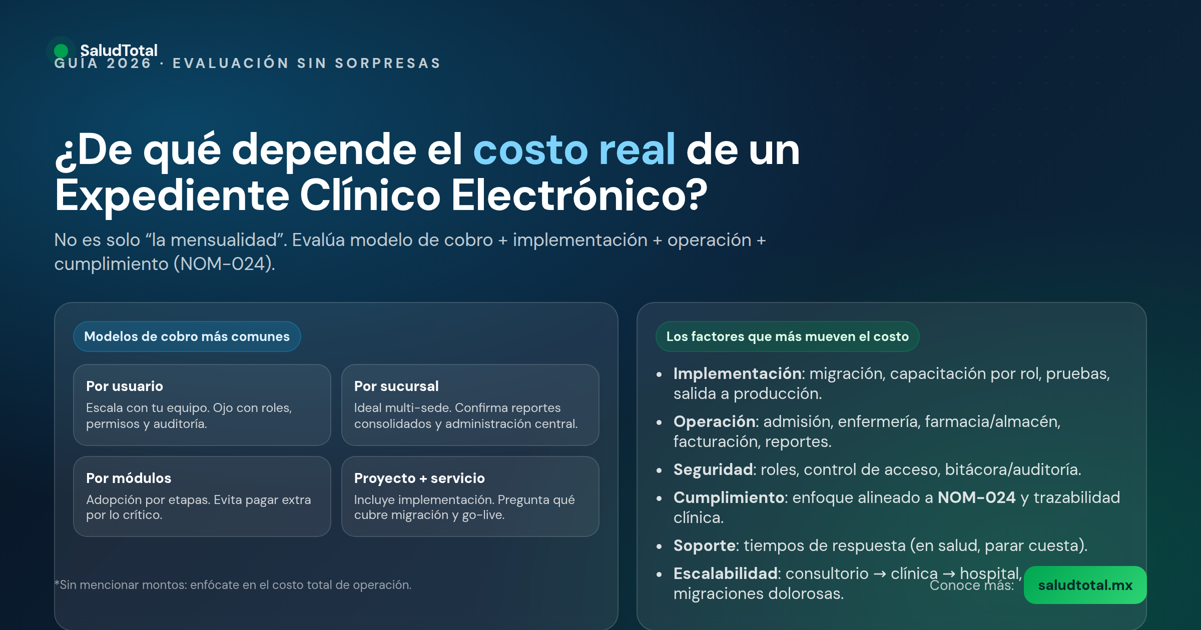 Precio del Expediente Clínico Electrónico en México (2026): Modelos, Factores y Checklist para Elegir Bien