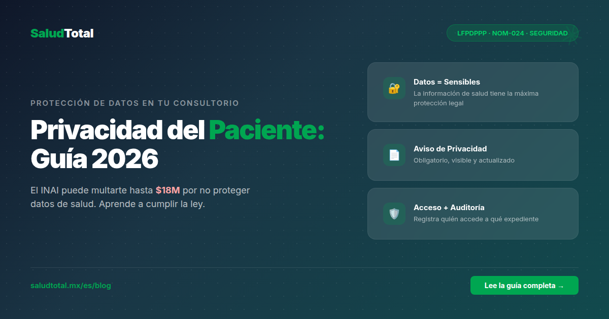 Privacidad del Paciente y la Ley Federal de Datos Personales: Guía 2026 para Clínicas y Consultorios