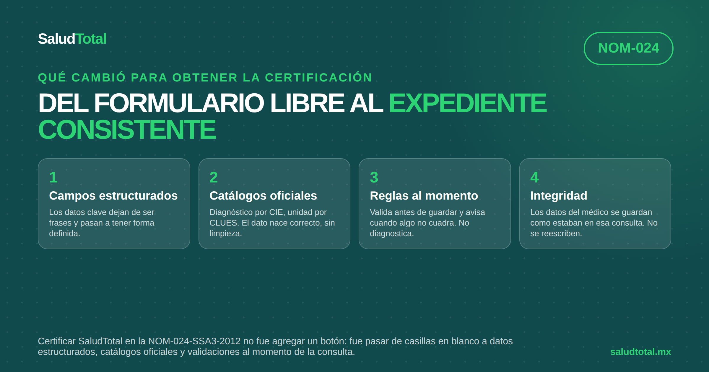 Del formulario libre al expediente consistente: qué cambió para obtener la certificación NOM-024