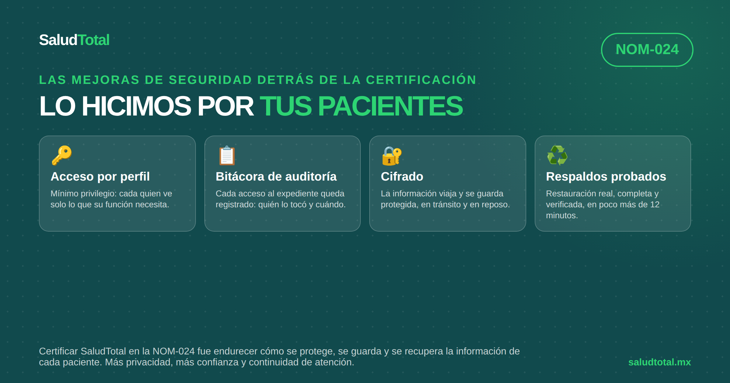 Lo hicimos por tus pacientes: las mejoras de seguridad detrás de la NOM-024