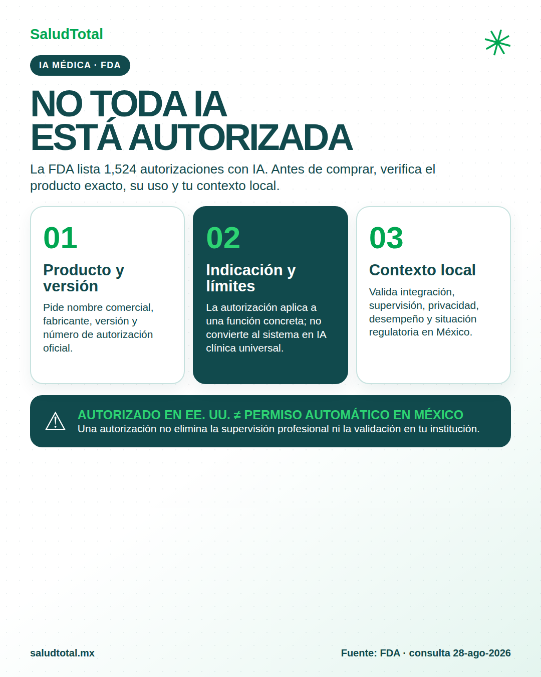 Tres verificaciones antes de integrar IA médica