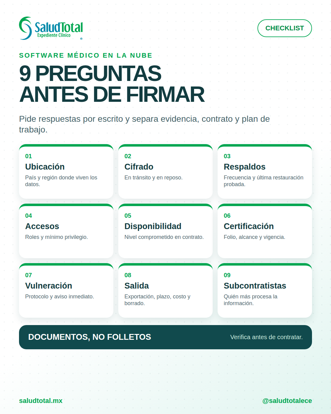 Software médico en la nube: seguridad, respaldos y 9 preguntas antes de contratar